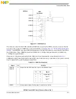 Предварительный просмотр 851 страницы Freescale Semiconductor PowerQUICC MPC870 Reference Manual