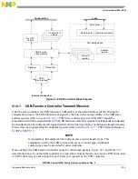 Предварительный просмотр 853 страницы Freescale Semiconductor PowerQUICC MPC870 Reference Manual