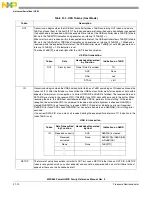 Предварительный просмотр 858 страницы Freescale Semiconductor PowerQUICC MPC870 Reference Manual