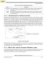 Предварительный просмотр 859 страницы Freescale Semiconductor PowerQUICC MPC870 Reference Manual