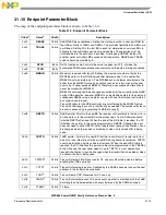 Предварительный просмотр 861 страницы Freescale Semiconductor PowerQUICC MPC870 Reference Manual