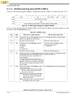 Предварительный просмотр 866 страницы Freescale Semiconductor PowerQUICC MPC870 Reference Manual