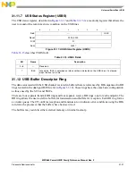 Предварительный просмотр 869 страницы Freescale Semiconductor PowerQUICC MPC870 Reference Manual