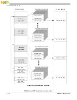 Предварительный просмотр 870 страницы Freescale Semiconductor PowerQUICC MPC870 Reference Manual