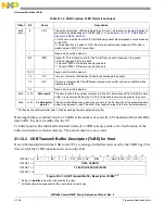 Предварительный просмотр 874 страницы Freescale Semiconductor PowerQUICC MPC870 Reference Manual