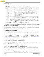 Предварительный просмотр 876 страницы Freescale Semiconductor PowerQUICC MPC870 Reference Manual