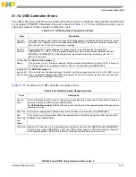 Предварительный просмотр 877 страницы Freescale Semiconductor PowerQUICC MPC870 Reference Manual