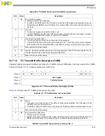 Предварительный просмотр 895 страницы Freescale Semiconductor PowerQUICC MPC870 Reference Manual