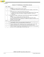 Предварительный просмотр 896 страницы Freescale Semiconductor PowerQUICC MPC870 Reference Manual