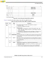 Предварительный просмотр 903 страницы Freescale Semiconductor PowerQUICC MPC870 Reference Manual