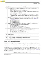 Предварительный просмотр 905 страницы Freescale Semiconductor PowerQUICC MPC870 Reference Manual