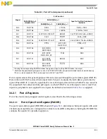 Предварительный просмотр 921 страницы Freescale Semiconductor PowerQUICC MPC870 Reference Manual