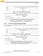 Предварительный просмотр 933 страницы Freescale Semiconductor PowerQUICC MPC870 Reference Manual