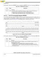 Предварительный просмотр 942 страницы Freescale Semiconductor PowerQUICC MPC870 Reference Manual