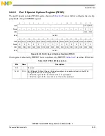 Предварительный просмотр 943 страницы Freescale Semiconductor PowerQUICC MPC870 Reference Manual