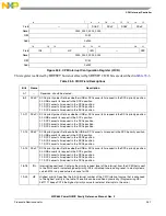 Предварительный просмотр 951 страницы Freescale Semiconductor PowerQUICC MPC870 Reference Manual