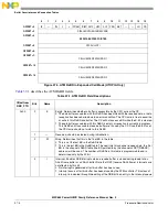 Предварительный просмотр 978 страницы Freescale Semiconductor PowerQUICC MPC870 Reference Manual