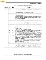 Предварительный просмотр 979 страницы Freescale Semiconductor PowerQUICC MPC870 Reference Manual