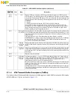 Предварительный просмотр 980 страницы Freescale Semiconductor PowerQUICC MPC870 Reference Manual