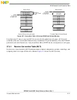 Предварительный просмотр 985 страницы Freescale Semiconductor PowerQUICC MPC870 Reference Manual