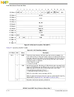 Предварительный просмотр 986 страницы Freescale Semiconductor PowerQUICC MPC870 Reference Manual