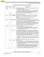 Предварительный просмотр 991 страницы Freescale Semiconductor PowerQUICC MPC870 Reference Manual