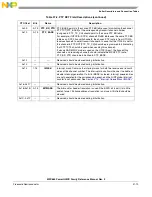 Предварительный просмотр 993 страницы Freescale Semiconductor PowerQUICC MPC870 Reference Manual