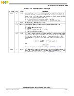 Предварительный просмотр 997 страницы Freescale Semiconductor PowerQUICC MPC870 Reference Manual