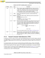 Предварительный просмотр 1001 страницы Freescale Semiconductor PowerQUICC MPC870 Reference Manual