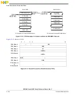 Предварительный просмотр 1002 страницы Freescale Semiconductor PowerQUICC MPC870 Reference Manual