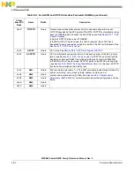 Предварительный просмотр 1008 страницы Freescale Semiconductor PowerQUICC MPC870 Reference Manual