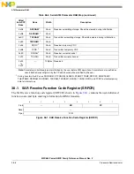 Предварительный просмотр 1012 страницы Freescale Semiconductor PowerQUICC MPC870 Reference Manual