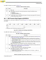 Предварительный просмотр 1013 страницы Freescale Semiconductor PowerQUICC MPC870 Reference Manual