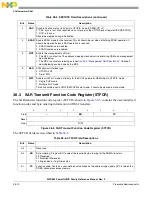 Предварительный просмотр 1014 страницы Freescale Semiconductor PowerQUICC MPC870 Reference Manual