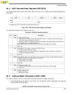 Предварительный просмотр 1015 страницы Freescale Semiconductor PowerQUICC MPC870 Reference Manual