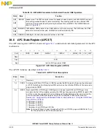 Предварительный просмотр 1018 страницы Freescale Semiconductor PowerQUICC MPC870 Reference Manual