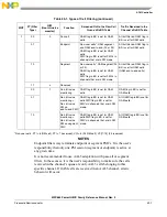 Предварительный просмотр 1029 страницы Freescale Semiconductor PowerQUICC MPC870 Reference Manual