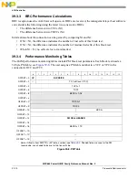 Предварительный просмотр 1034 страницы Freescale Semiconductor PowerQUICC MPC870 Reference Manual