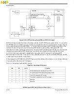 Предварительный просмотр 1038 страницы Freescale Semiconductor PowerQUICC MPC870 Reference Manual