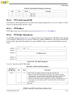 Предварительный просмотр 1039 страницы Freescale Semiconductor PowerQUICC MPC870 Reference Manual