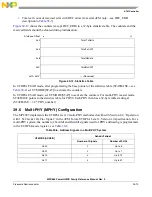 Предварительный просмотр 1041 страницы Freescale Semiconductor PowerQUICC MPC870 Reference Manual