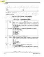 Предварительный просмотр 1044 страницы Freescale Semiconductor PowerQUICC MPC870 Reference Manual