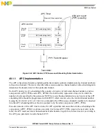 Предварительный просмотр 1049 страницы Freescale Semiconductor PowerQUICC MPC870 Reference Manual