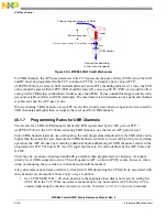 Предварительный просмотр 1054 страницы Freescale Semiconductor PowerQUICC MPC870 Reference Manual