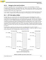 Предварительный просмотр 1059 страницы Freescale Semiconductor PowerQUICC MPC870 Reference Manual