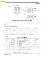 Предварительный просмотр 1061 страницы Freescale Semiconductor PowerQUICC MPC870 Reference Manual