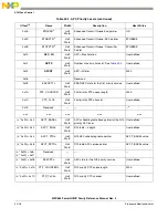 Предварительный просмотр 1062 страницы Freescale Semiconductor PowerQUICC MPC870 Reference Manual