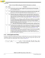 Предварительный просмотр 1072 страницы Freescale Semiconductor PowerQUICC MPC870 Reference Manual