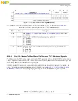 Предварительный просмотр 1077 страницы Freescale Semiconductor PowerQUICC MPC870 Reference Manual