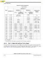 Предварительный просмотр 1078 страницы Freescale Semiconductor PowerQUICC MPC870 Reference Manual